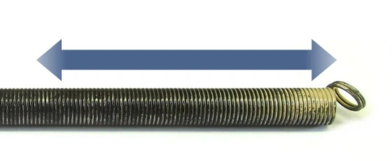 Spôsob merania ťažnej pružiny Amarr